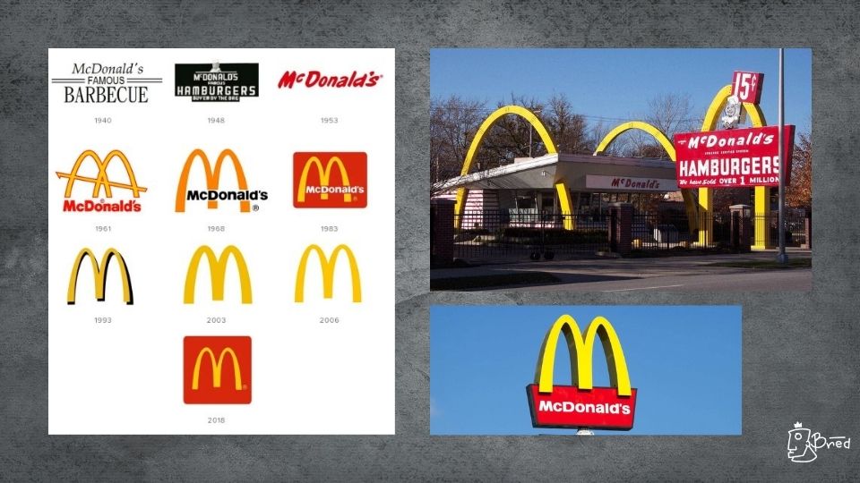 Популярные дизайны: логотип Макдоналдс